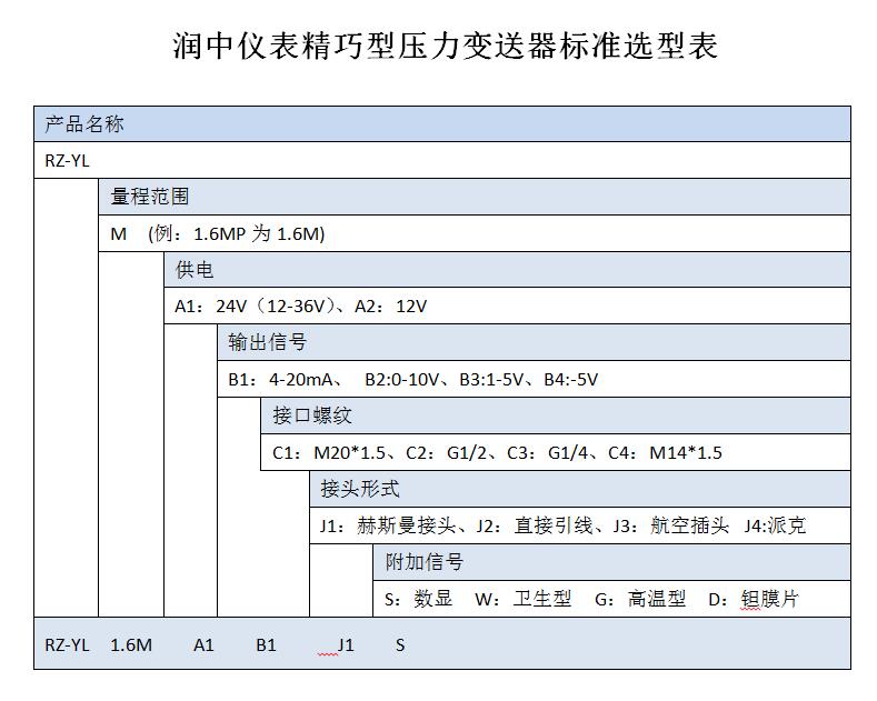 小巧型压力好色先生免费下载