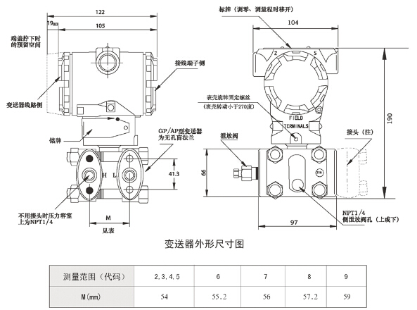 电容压力好色先生免费下载参数