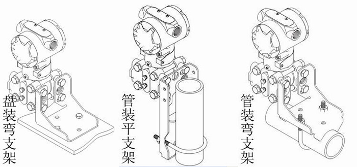 差压好色先生免费下载