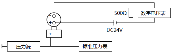 电容式压力好色先生免费下载(模拟)的调校接线